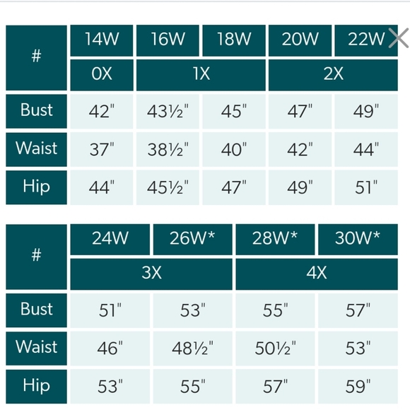 Like New Maurices Cotton Linen-Blend Button Front Dress Rusty Red Brown Size 1x - Picture 12 of 12